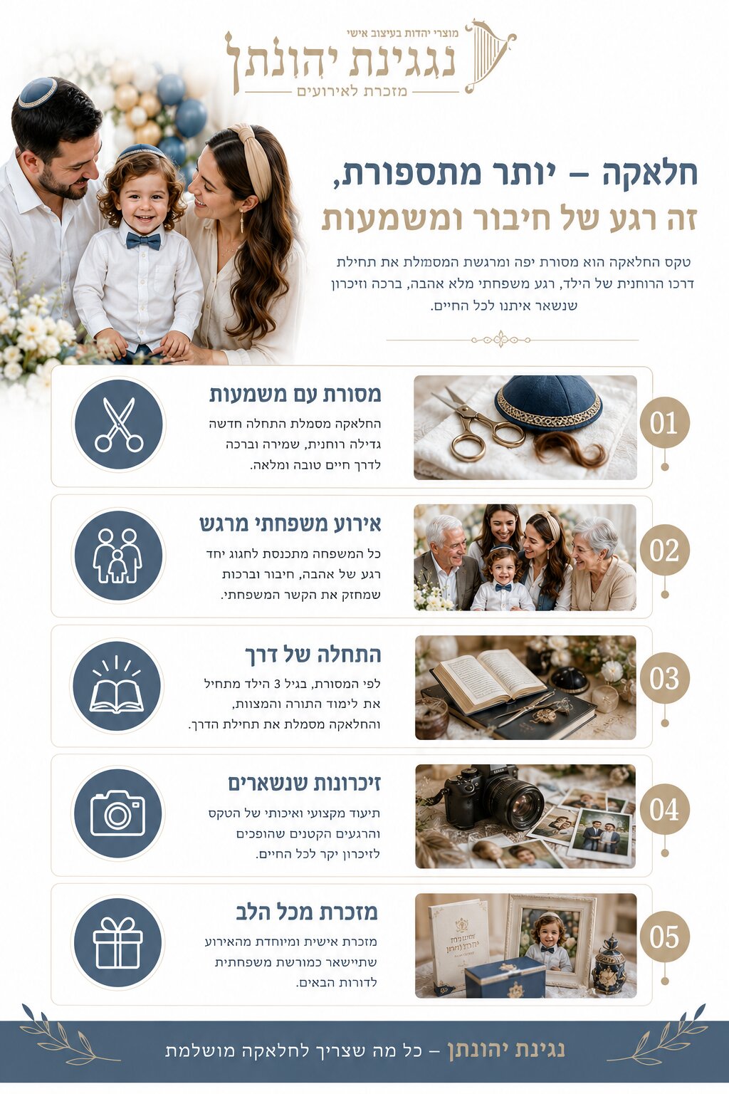 מה זה חלאקה? כל מה שצריך לדעת על המנהג והמשמעות